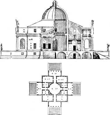 Renaissance Palladio Villa La Rotonda Vicenza