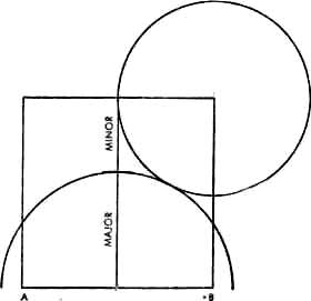 Der goldene Schnitt - Geometrie