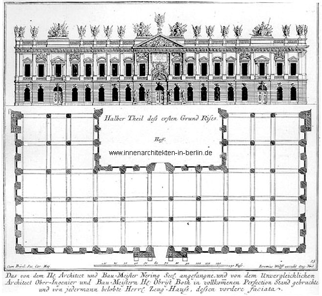 Architektur Des Barocks Merkmale Und Bauwerke Der Epoche